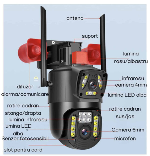 📷🔥 Cameră Duală ST Dual Pro 6MP Ultra HD 2K 🔥📷 🔄 PTZ 355° | 🚨 Senzor Mișcare | 🎙️ Audio Bidirecțional | 🔴🔵 LED-uri Color - imagine 3
